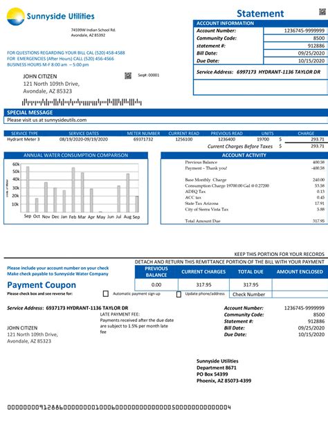 washington iowa water bill.